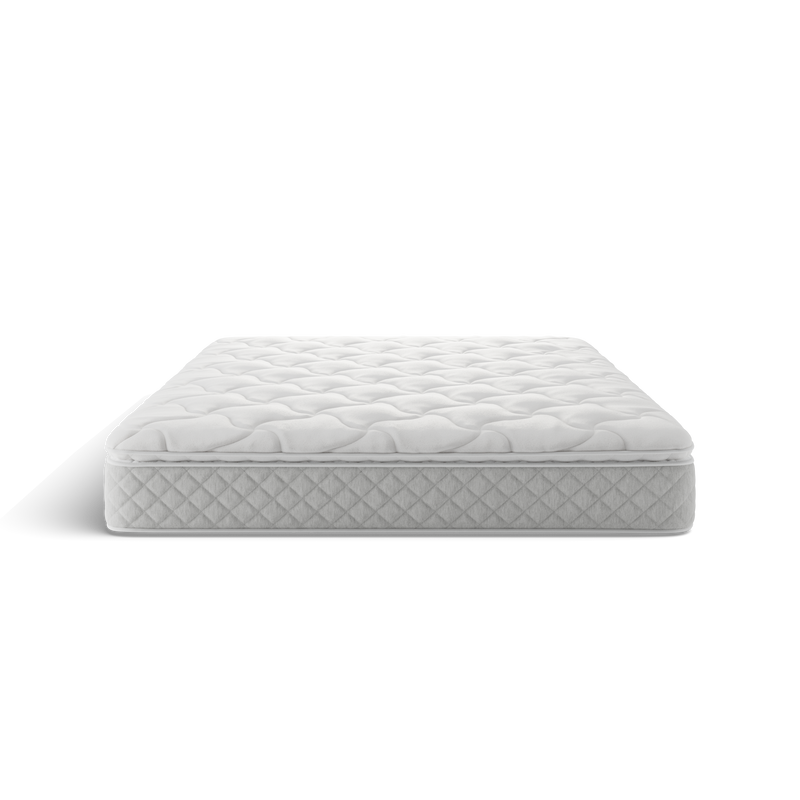 Second-Life Matratze H3 Wellness Supreme