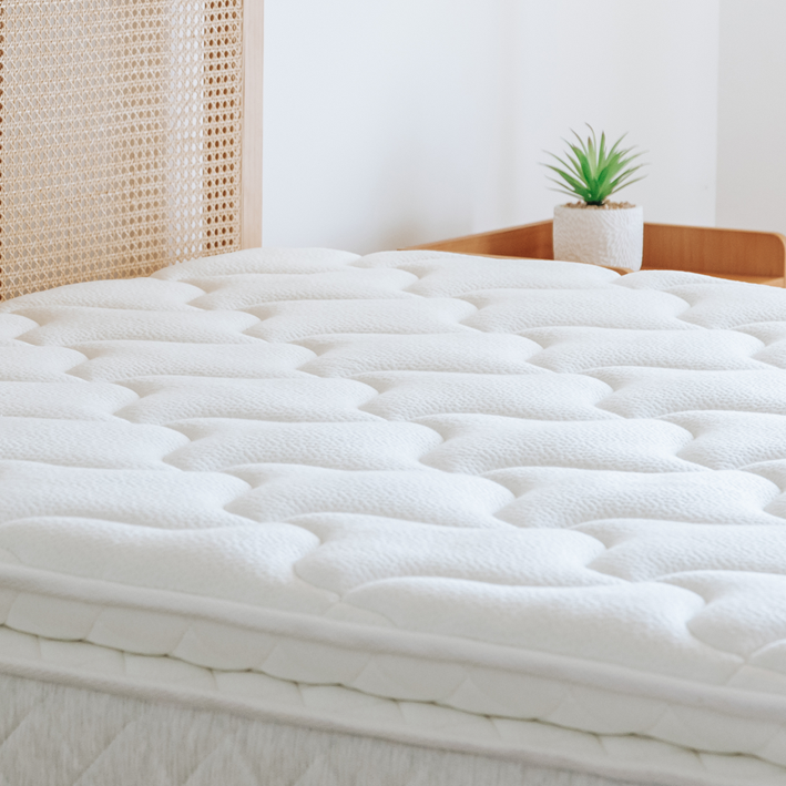 Second-Life Matratze H3 Wellness Supreme